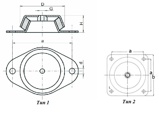 Виброопоры GM